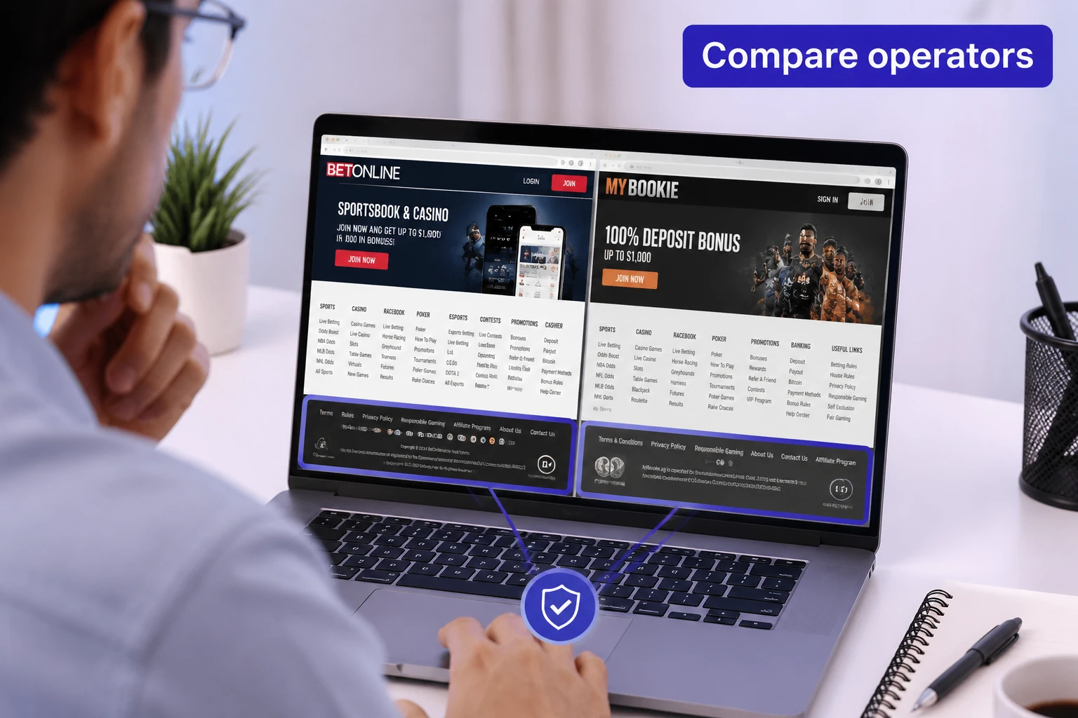 Magius Sister Sites Guide: Related Casinos, Operators and Safety Checks